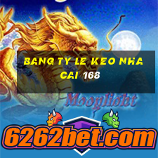 bang ty le keo nha cai 168