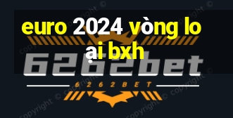 euro 2024 vòng loại bxh