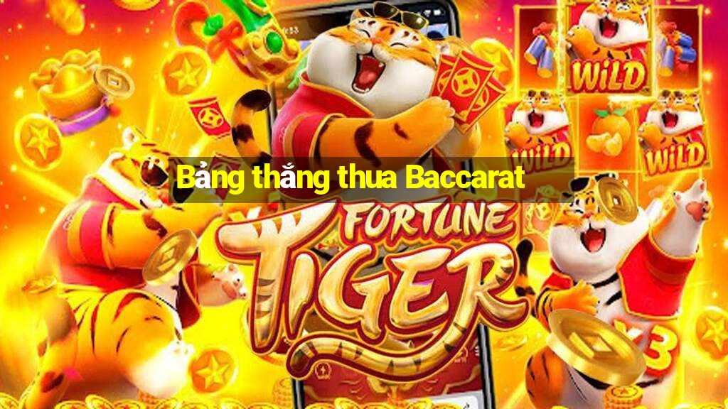 Bảng thắng thua Baccarat