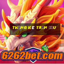 thống kê trận đấu