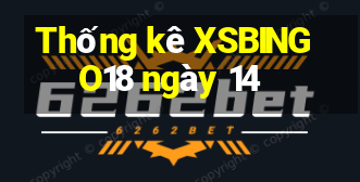 Thống kê XSBINGO18 ngày 14