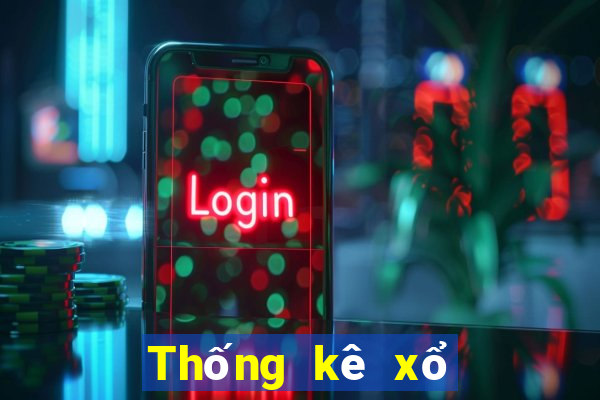 Thống kê xổ số Mega Millions hôm nay