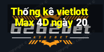 Thống kê vietlott Max 4D ngày 20