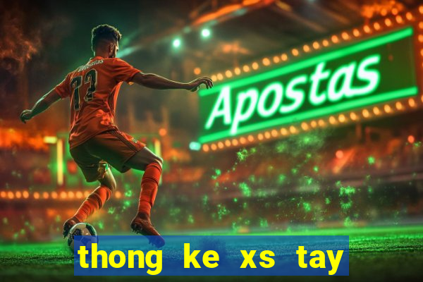 thong ke xs tay ninh minh ngoc