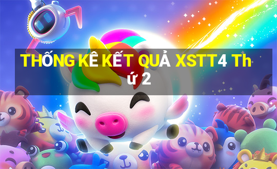 THỐNG KÊ KẾT QUẢ XSTT4 Thứ 2