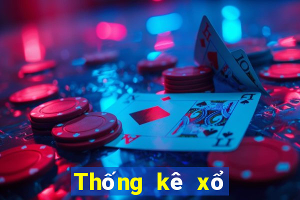 Thống kê xổ số điện toán 123 Hôm qua