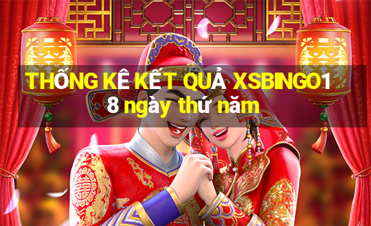 THỐNG KÊ KẾT QUẢ XSBINGO18 ngày thứ năm