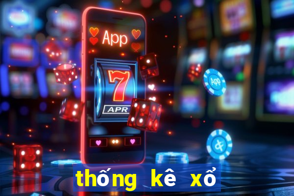 thống kê xổ số trà vinh minh ngọc