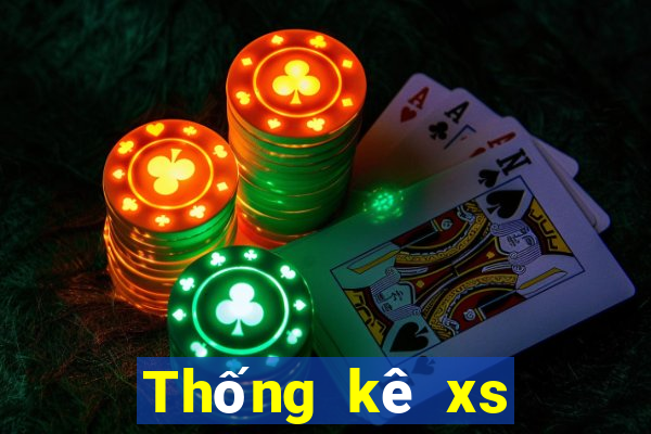 Thống kê xs Max3D Pro ngày 20