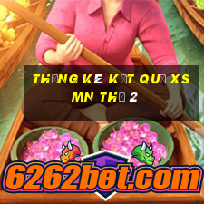 THỐNG KÊ KẾT QUẢ XSMN Thứ 2