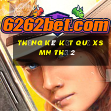 THỐNG KÊ KẾT QUẢ XSMN Thứ 2