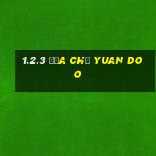 1.2.3 Địa chủ Yuan Doo