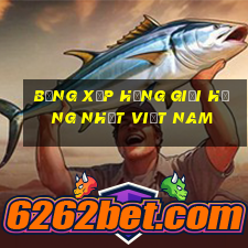 bảng xếp hạng giải hạng nhất việt nam