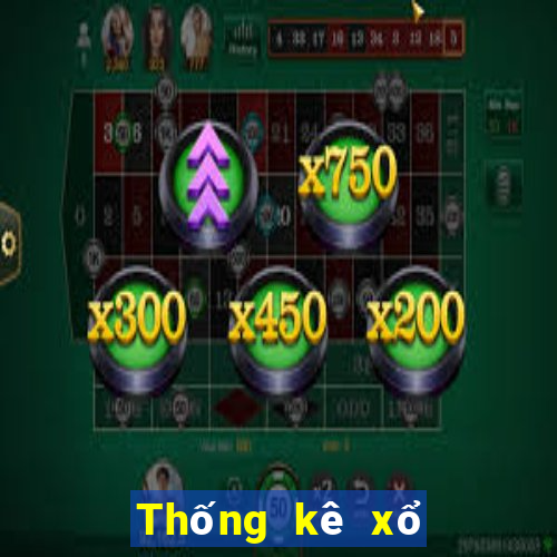 Thống kê xổ số Đắk Nông Hôm qua