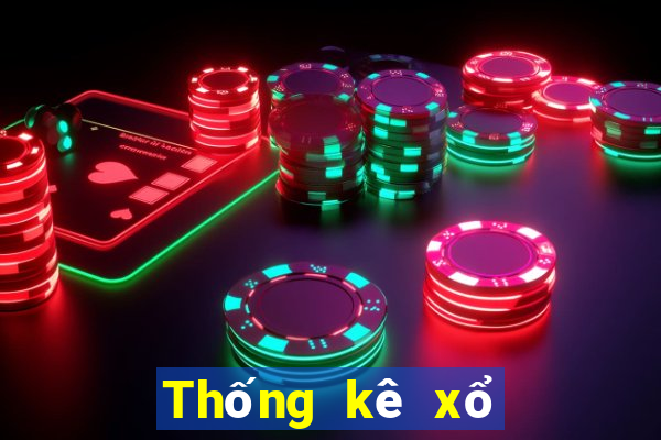 Thống kê xổ số Đắk Nông Hôm qua