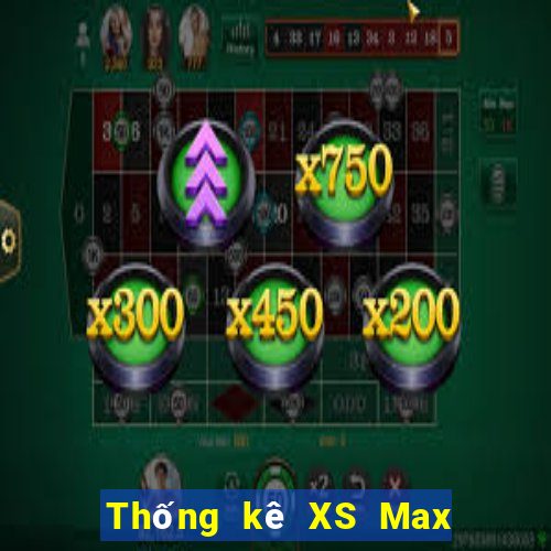 Thống kê XS Max 3D Thứ 2