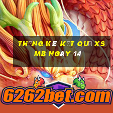 THỐNG KÊ KẾT QUẢ XSMB ngày 14