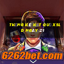 THỐNG KÊ KẾT QUẢ XSLD ngày 21