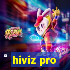 hiviz pro