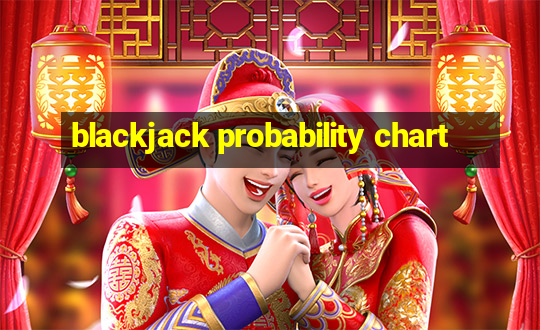 blackjack probability chart