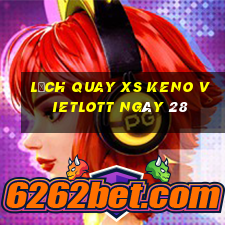 Lịch quay XS Keno Vietlott ngày 28