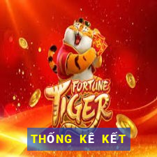 THỐNG KÊ KẾT QUẢ XSCM ngày 28