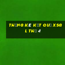 THỐNG KÊ KẾT QUẢ XSGL Thứ 4