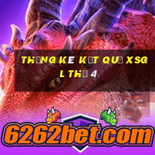 THỐNG KÊ KẾT QUẢ XSGL Thứ 4