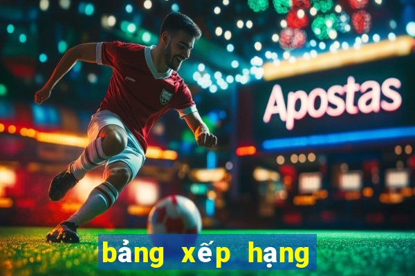 bảng xếp hạng v league mới nhất