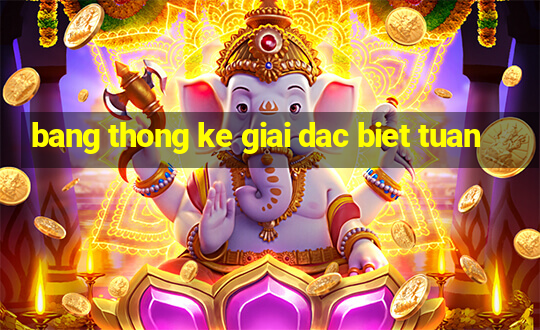 bang thong ke giai dac biet tuan