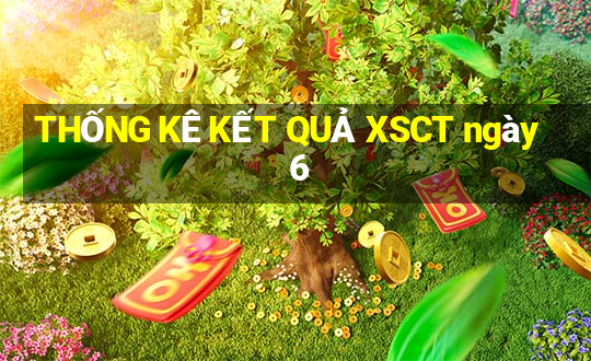 THỐNG KÊ KẾT QUẢ XSCT ngày 6