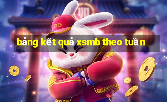 bảng kết quả xsmb theo tuần