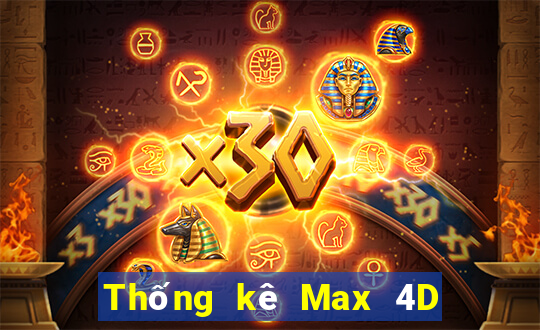 Thống kê Max 4D ngày 18