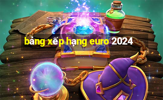 bảng xếp hạng euro 2024