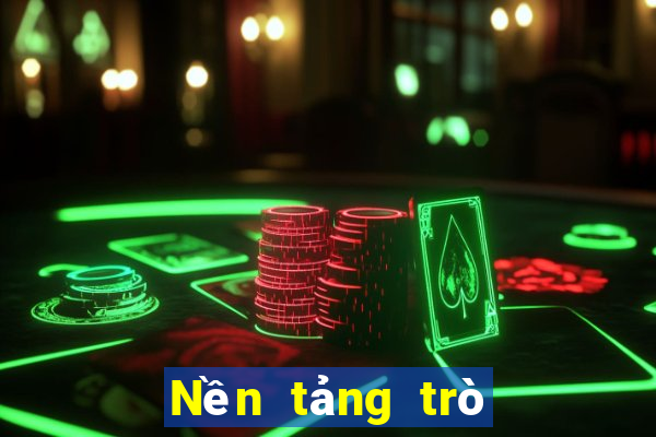 Nền tảng trò chơi slot