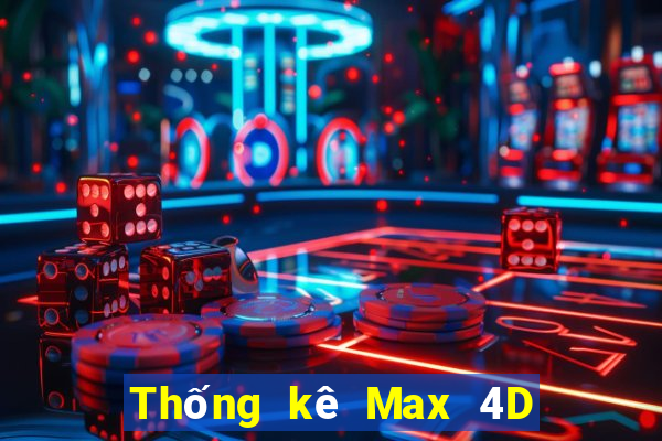 Thống kê Max 4D ngày 20