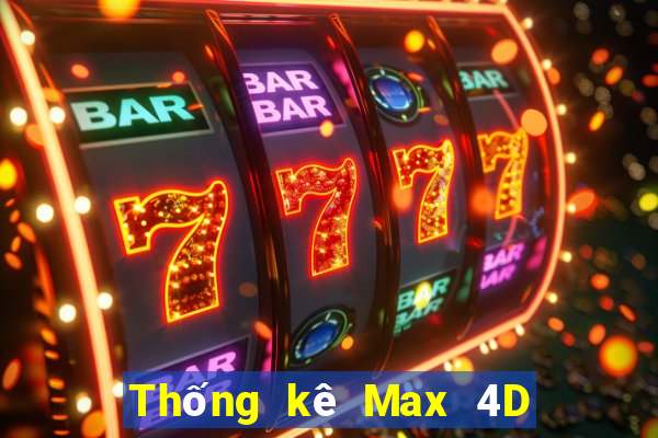 Thống kê Max 4D ngày 20