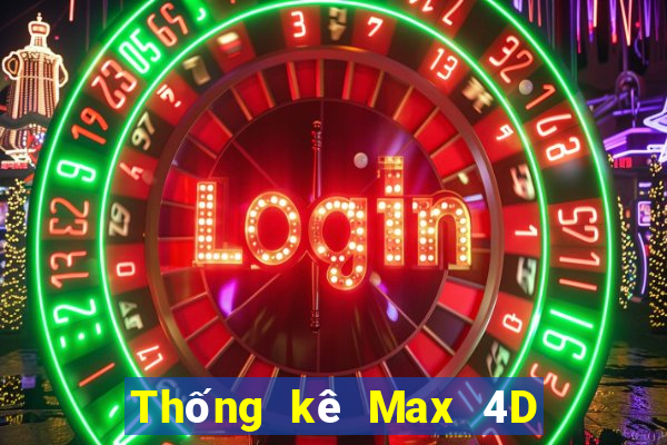 Thống kê Max 4D ngày 20