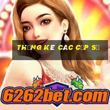 thống kê các cặp số