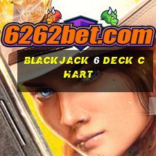 blackjack 6 deck chart