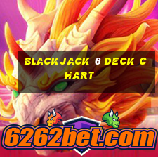 blackjack 6 deck chart