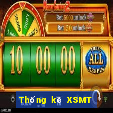 Thống kê XSMT ngày 16