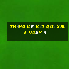 THỐNG KÊ KẾT QUẢ XSLA ngày 8