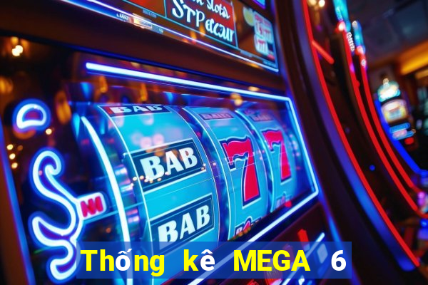 Thống kê MEGA 6 45 Hôm qua