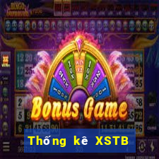 Thống kê XSTB thứ Ba