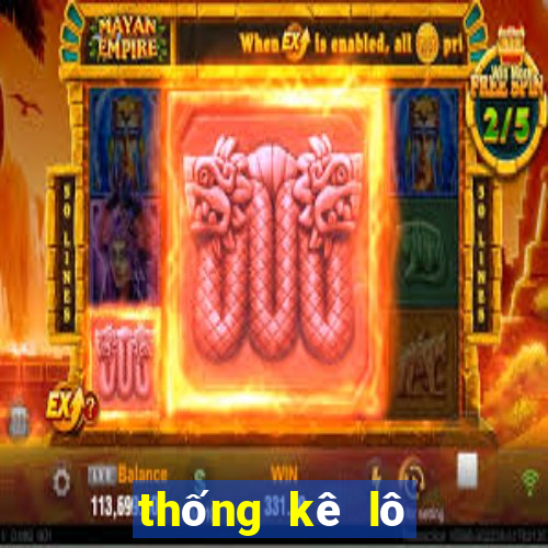 thống kê lô tô tiền giang