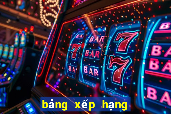 bảng xếp hạng bóng đá bảng a