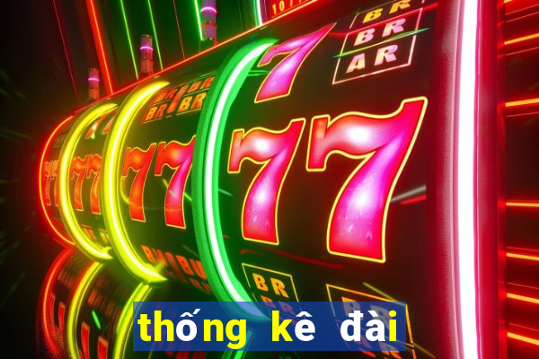 thống kê đài miền bắc