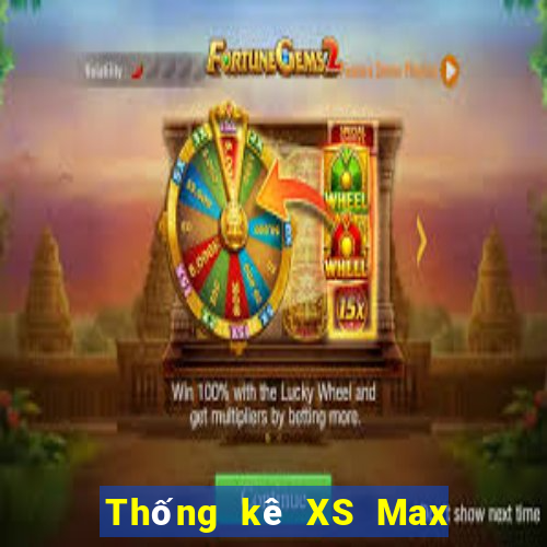 Thống kê XS Max 4D ngày 17