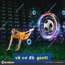 vẽ sơ đồ gantt